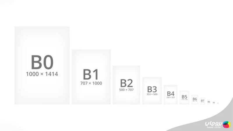 ابعاد استاندارد کاغذ سری B