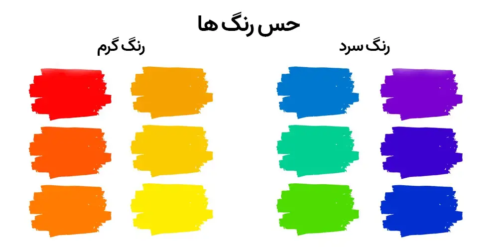 رنگ های سرد و گرم