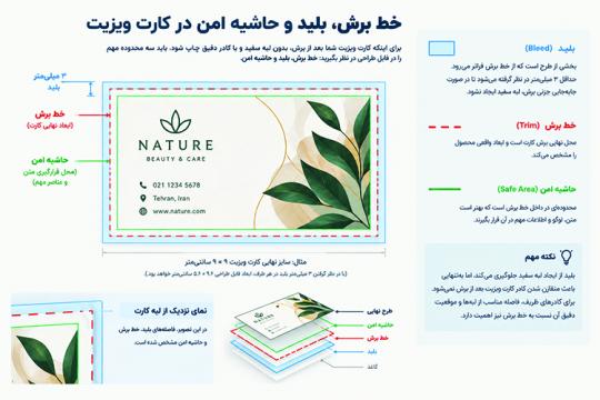 چرا کارت ویزیت بعد از برش وسط کادر نیست؟