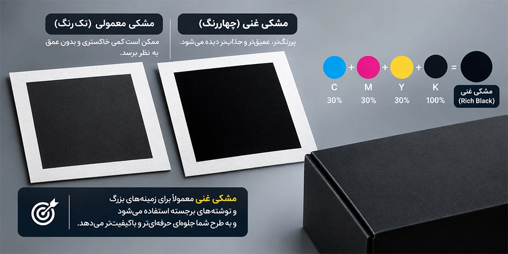 مشکی غنی