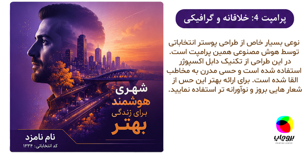 نمونه پرامپت ساخته شده با هوش مصنوعی پوستر انتخاباتی