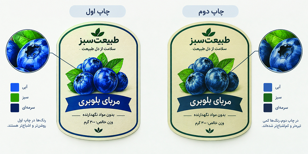 خطای تغییر رنگ چاپی