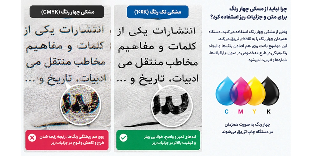 فرق مشکی غنی و فقیر